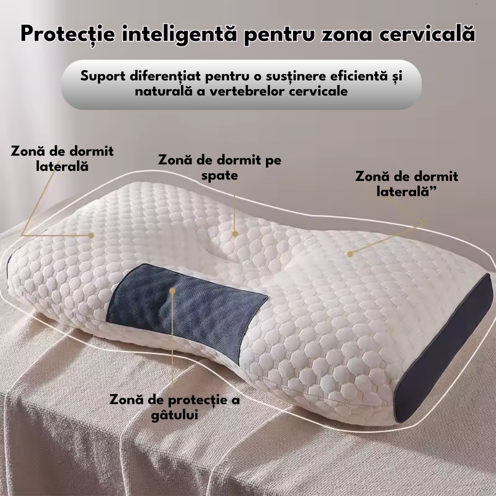 Perna ortopedica ergonomica-anatomica, pentru gat si suport cervical, umplutura microfibra cu revenire rapida, respirabila cu plasa 3D, antiacarieni hipoalergenica, husa detasabila lavabila, ideala pentru dormit lateral, spate sau burta, 74x48 cm, alba